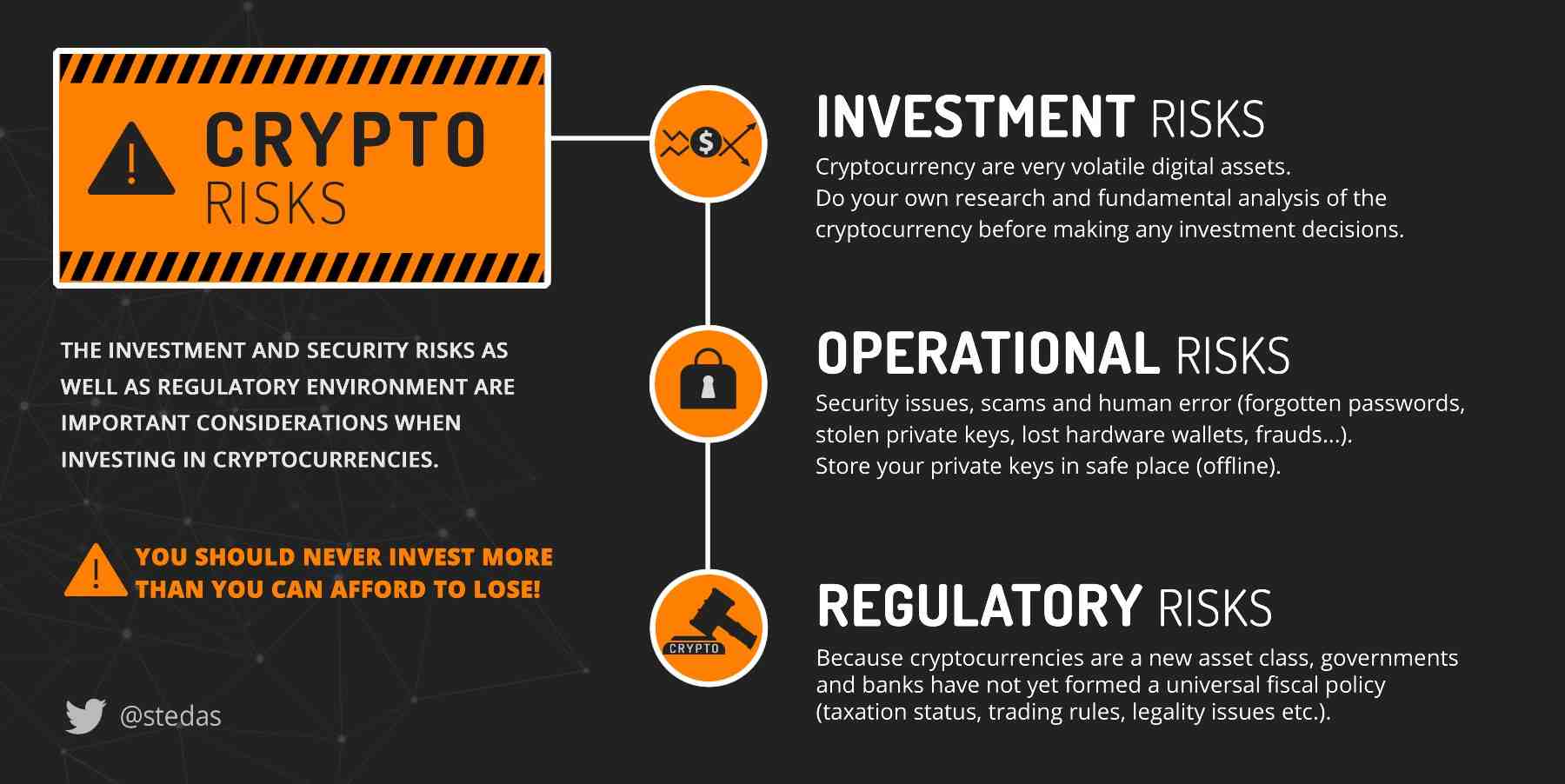 why-you-should-not-invest-in-xrp-iotnewsdaily
