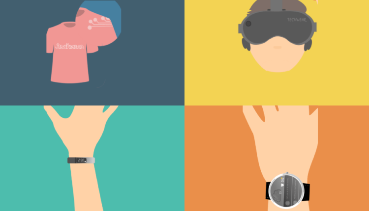 Who makes wearable technology?