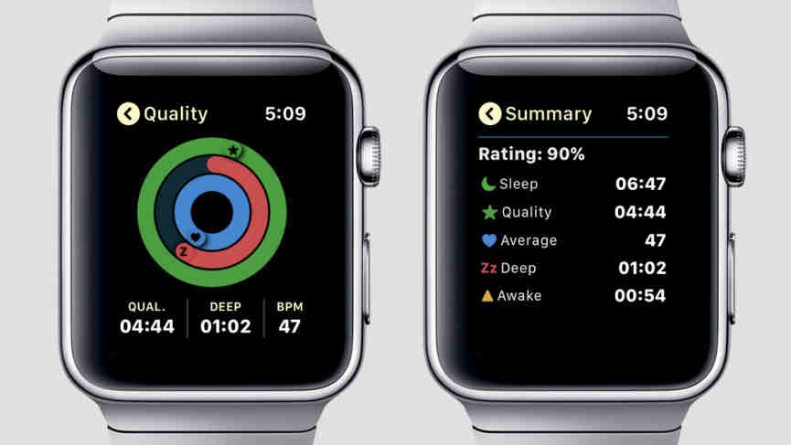 Are Apple watches worth it 2021?