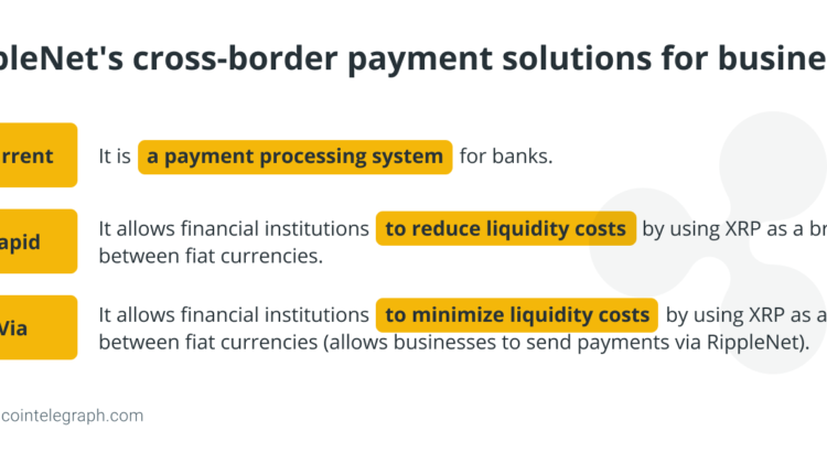 Is XRP a utility token?