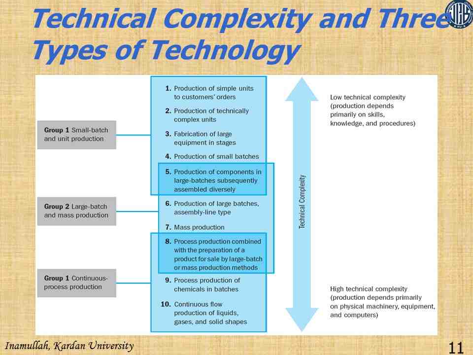 what-are-the-3-kinds-of-technology-iotnewsdaily