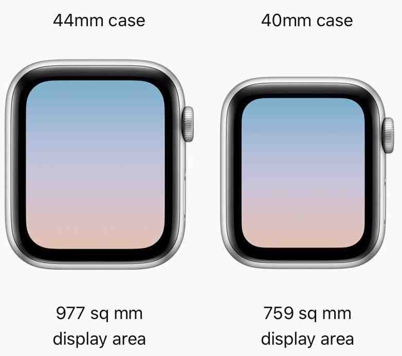 What size Apple Watch for a woman 40 or 44?