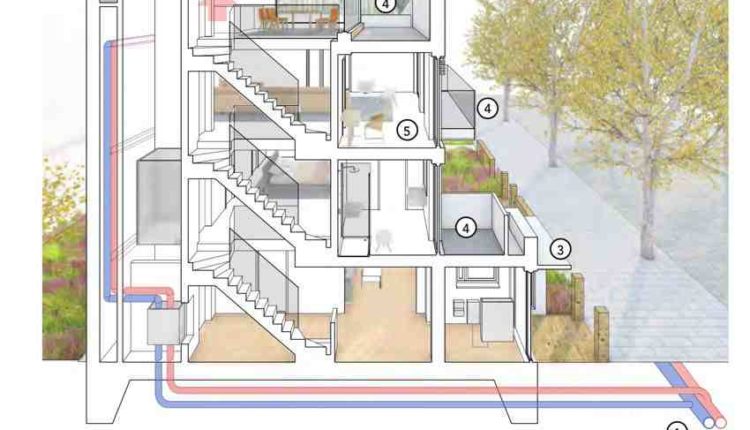 What will our homes look like in 2050?
